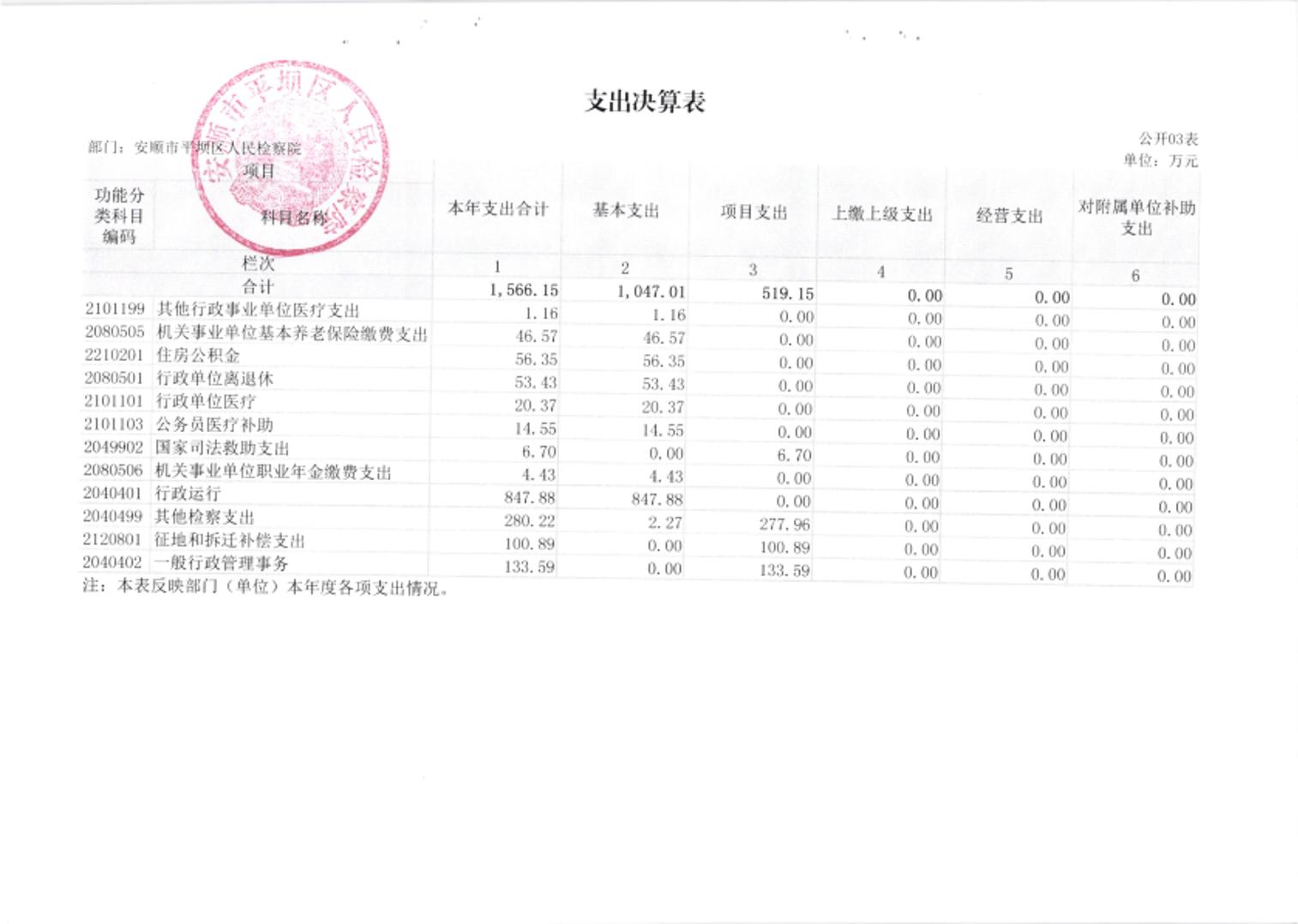 公示公告_贵州安顺市平坝区人民检察院